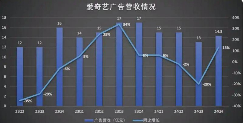 第一次五部门联合举措！重庆开展河湖保养保护专项执法举措 每日简讯