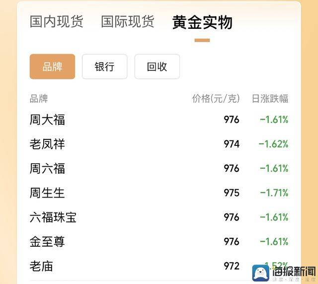 强化规制霸王条款 夯实支出者权益保护之基