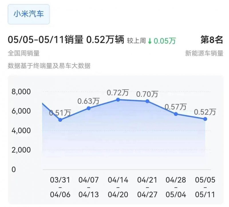 环球通讯
！商业地产正处于不断变更重启流程中 将在方针	、模式多方面突破创新