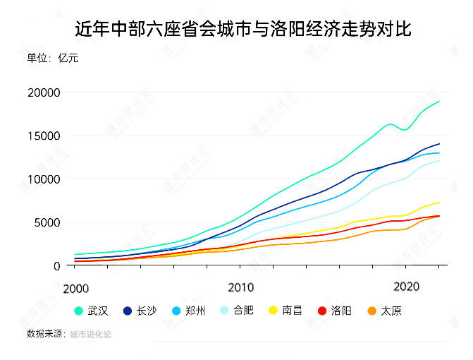 共创食安新推动 共享美好新生活 2022年全国食品保养宣传周8月29日开展