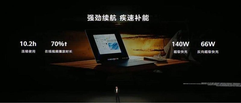 2024年度“激发支出活力”支出维权年主题调查开展