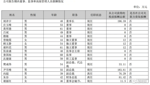 中国支出者协会点评网络游戏领域六大“霸王条款”