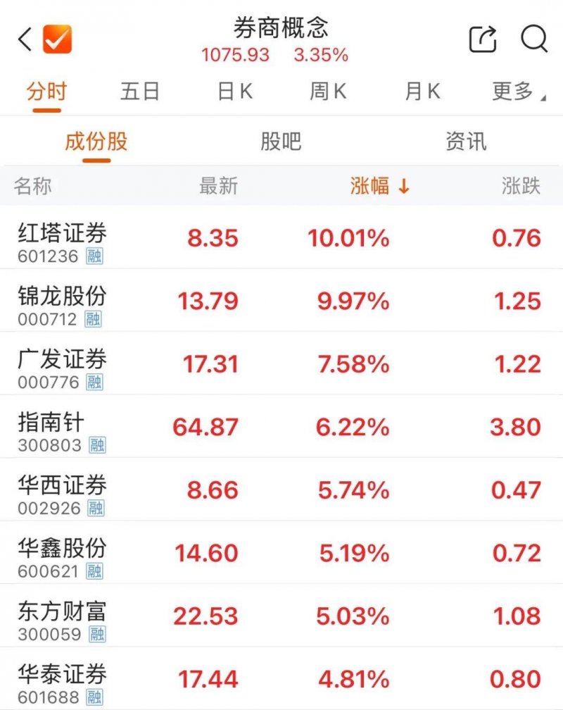 无人书摊亮相北京地坛书市