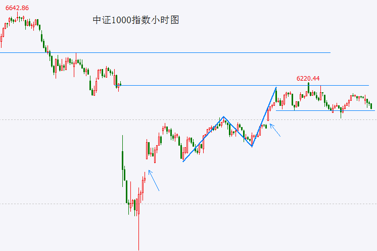 罕见暴跌80% 硅料费用已低至一线公司成本线！有厂商亏损停产