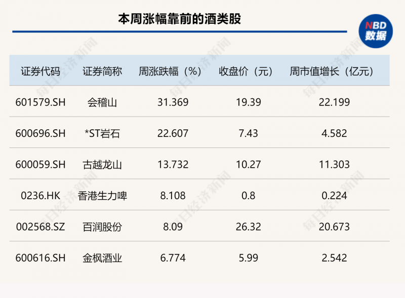 中国宠物领域推动指数通过学者评审