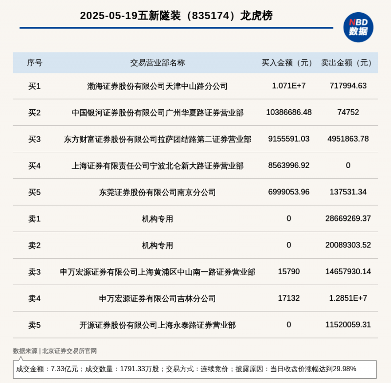 焦点热门:海创周为辽宁、大连振兴推动供给有力人才支撑 力邀千余名海外学子来辽回辽创新创业