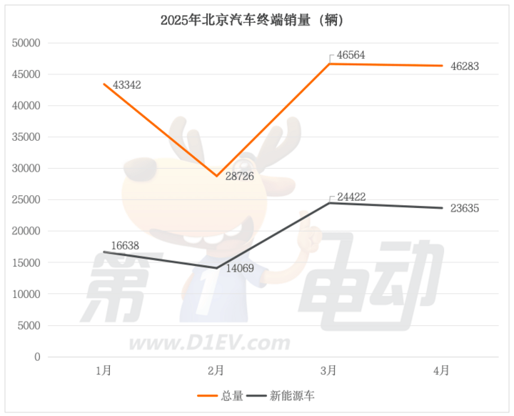 特锐德＆特来电董事长于德翔：电动汽车不仅是出行软件 还是电网的移动储能软件