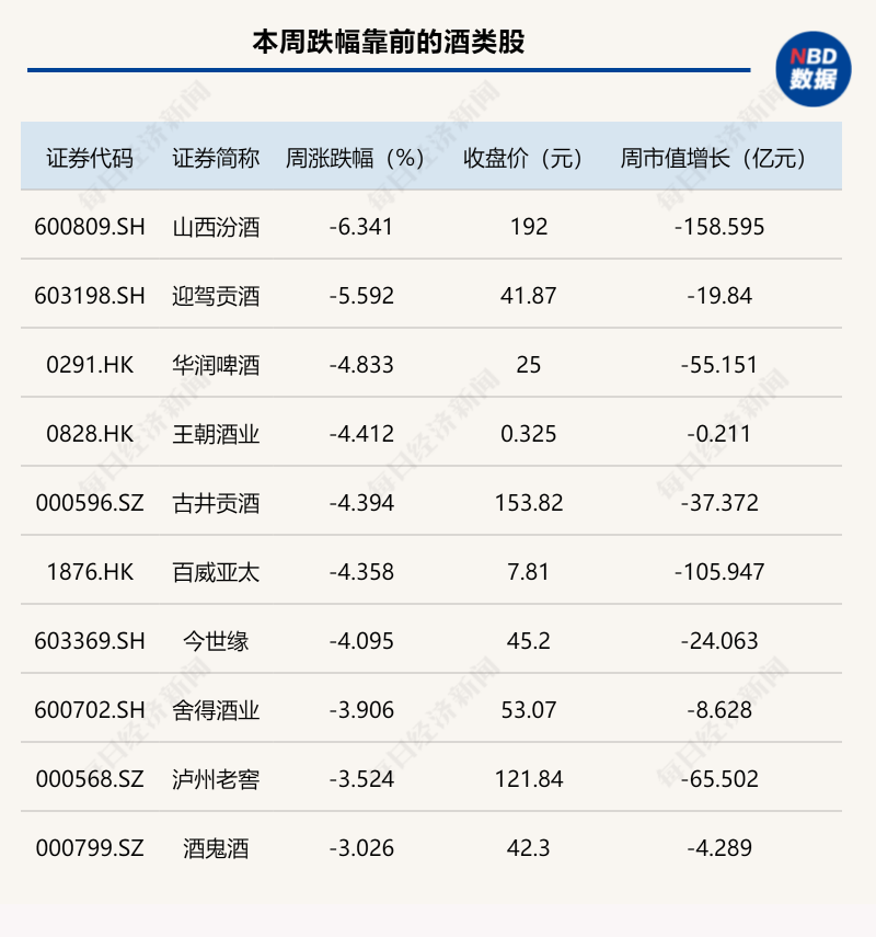 2.5万元买翡翠打水漂？支出者投诉“天天鉴宝”不发货不退款