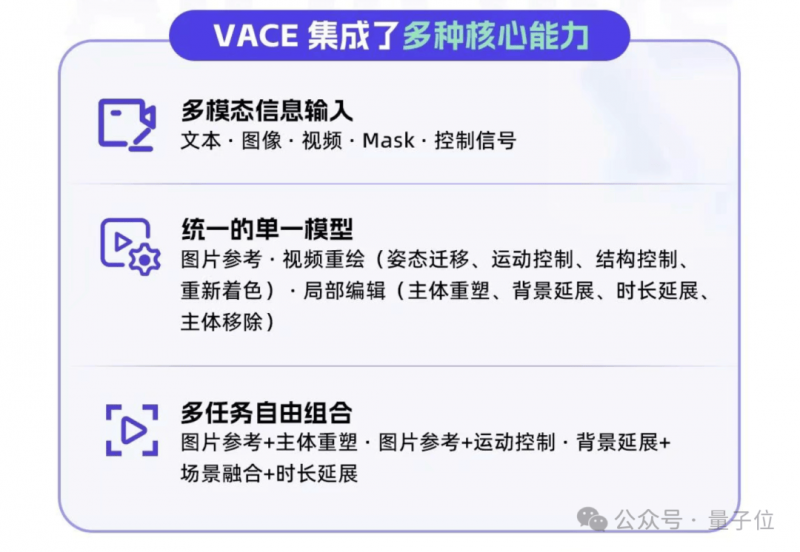 “指定管辖格式条款”系列报导 | “指定法院管辖”条款涉嫌不公平对待支出者   ​涉及爱奇艺
、顺丰、搜狐影片等30余家公司