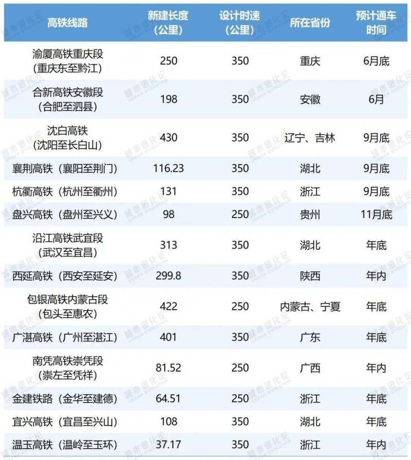 中央网信办安排开展“清朗•同城版块数据素材难题整治”专项举措 核心整治5类难题