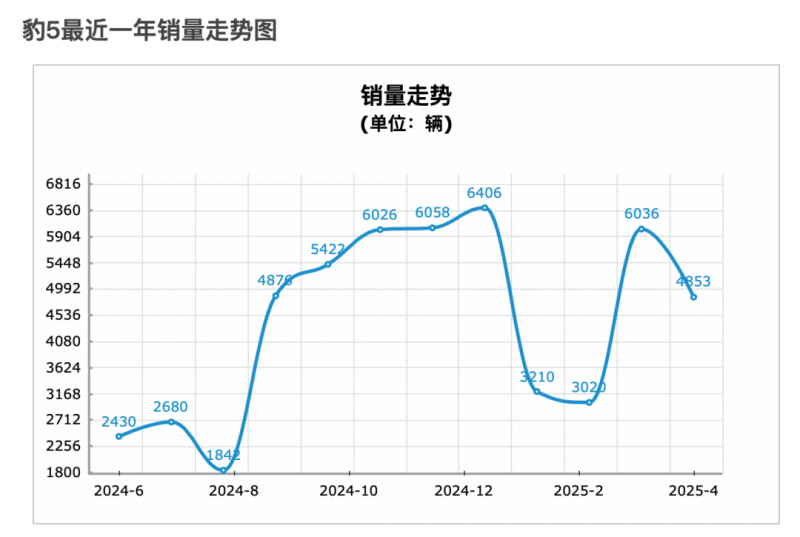 福建变更以旧换新补贴门槛 部分适老化产品支出百元即可享受补贴
