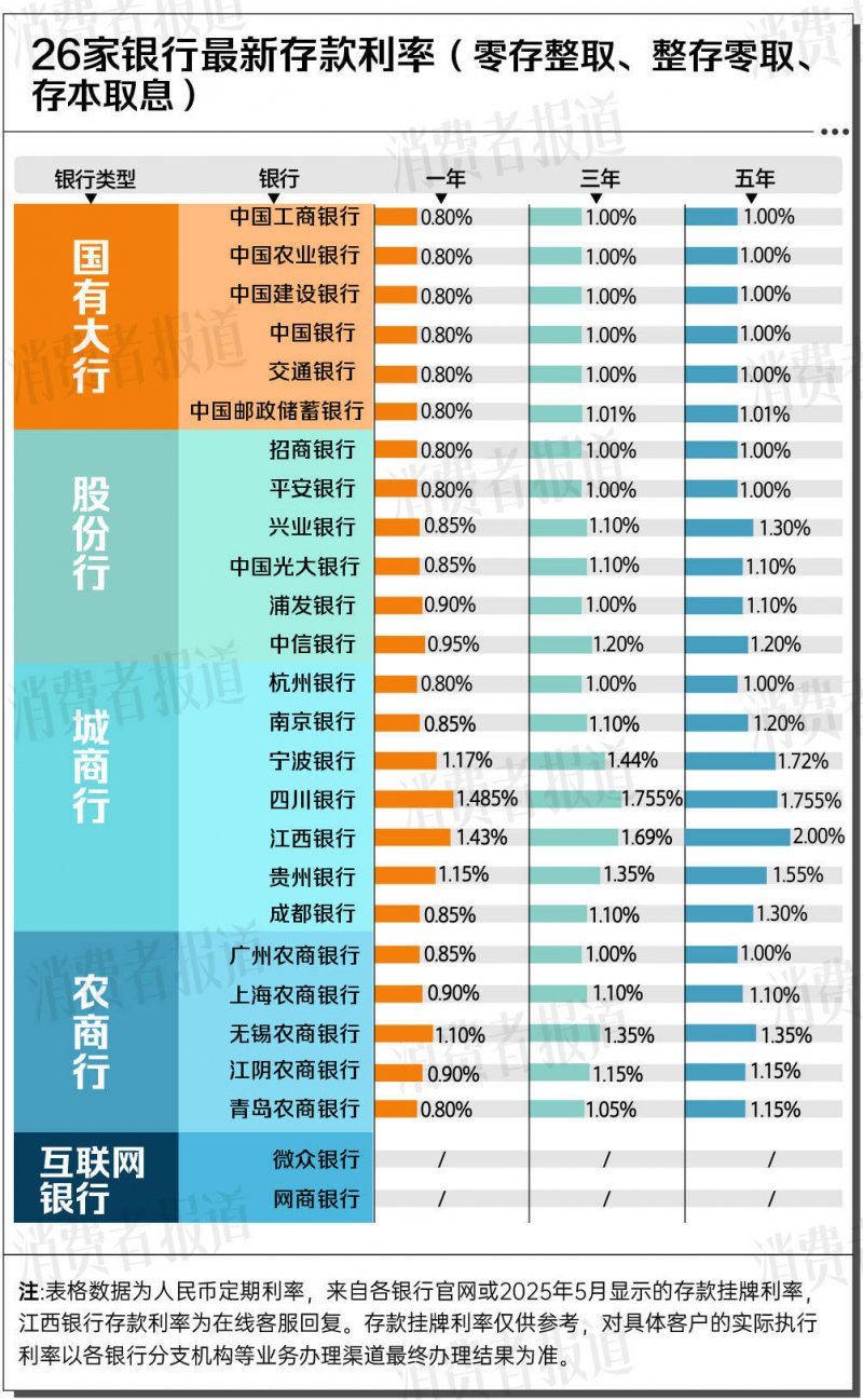 四部门发布《推动家居产业高质量推动举措计划》 以高质量供给促进家居品牌品质支出
