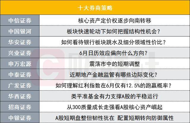 “指定管辖格式条款”系列报导 | “指定法院管辖”条款涉嫌不公平对待支出者   ​涉及爱奇艺、顺丰、搜狐影片等30余家公司
