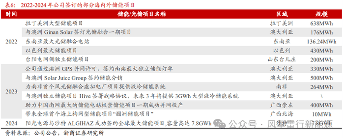 报导追踪 | 吉林省跆协：选择正规跆拳道训练机构 避免上当受骗