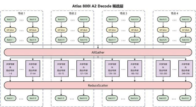 环球讯息
：联合整治“黄牛”乱象