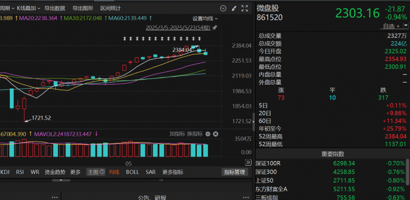 我国成功实现星地激光高速通信