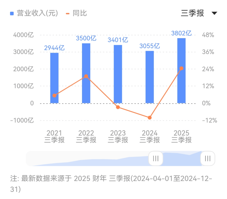 刚刚，央行公布 天天焦点