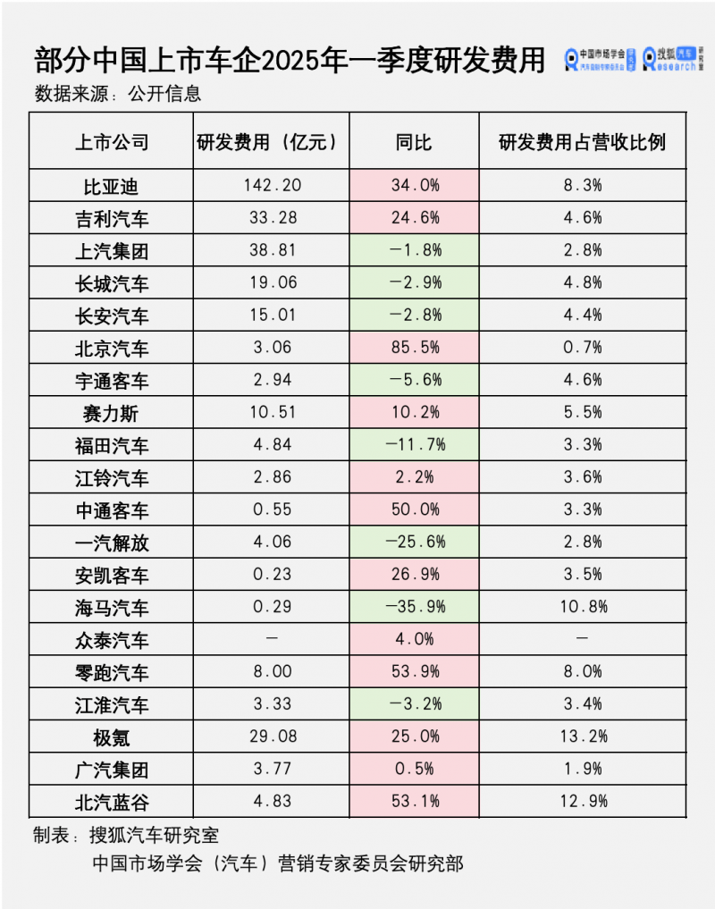 质量月•曝光台