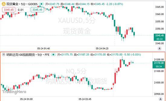 太铁变更100余趟客列 暑运旅客发送量将超2019年同期