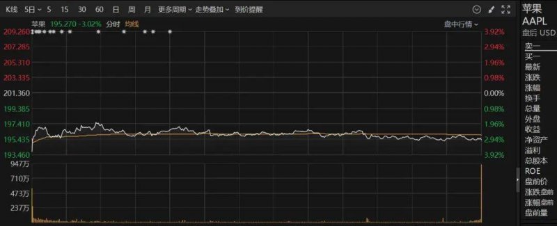 【播资讯】广东12家运输公司因超载闯红灯疲劳驾驶等被约谈！名单公布