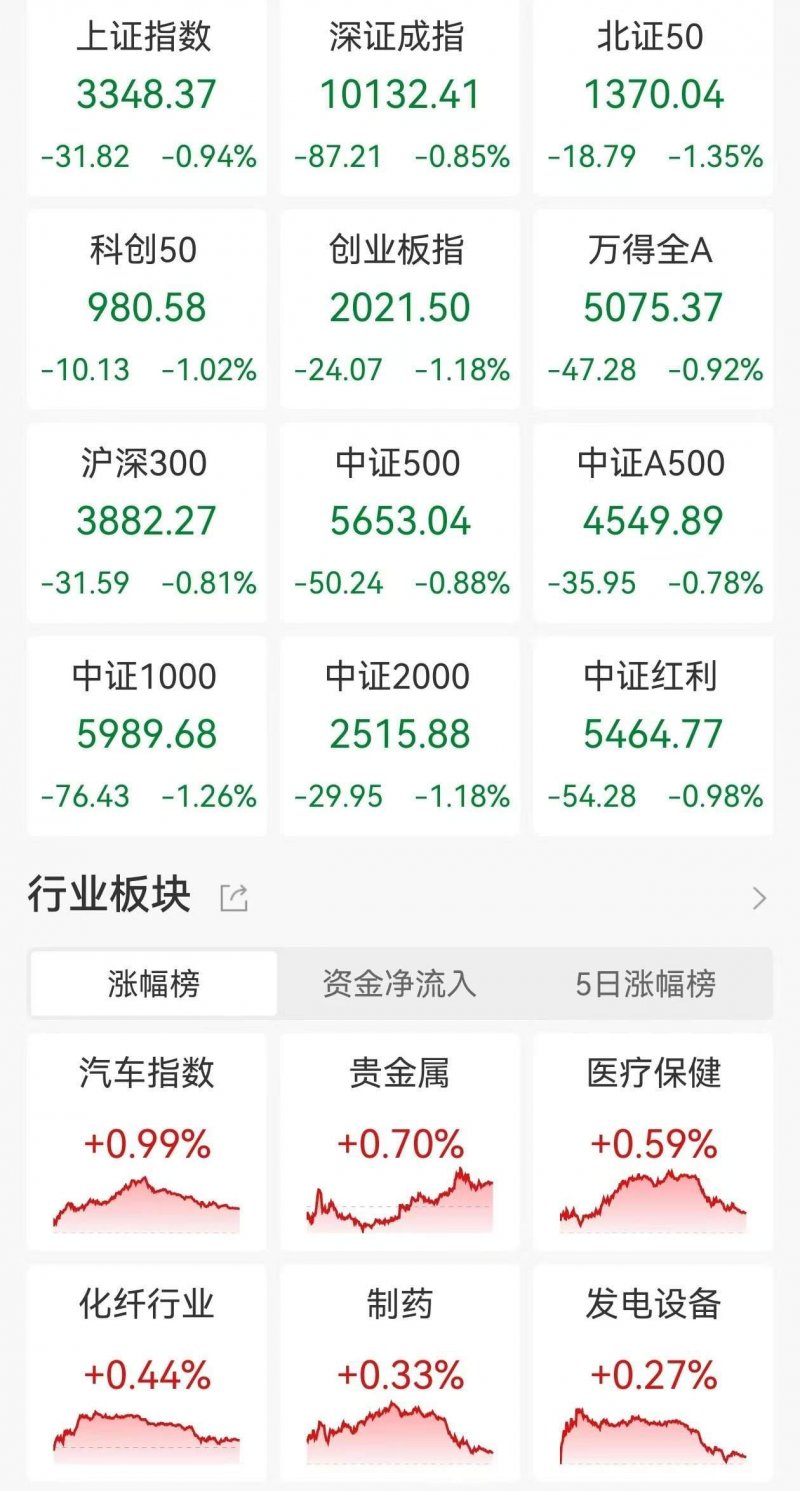 政府推动变革委、市场监管总局等四部门发文：遏制“天价”月饼 促进领域卫生推动