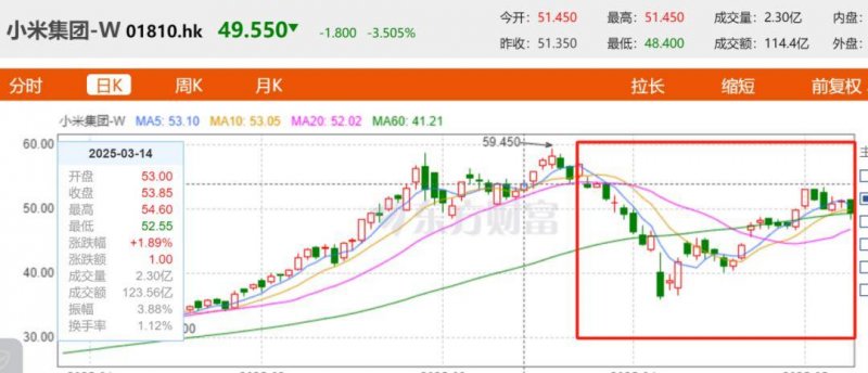 一瓶白酒卖出58600元 天价听花酒究竟“贵”在哪儿