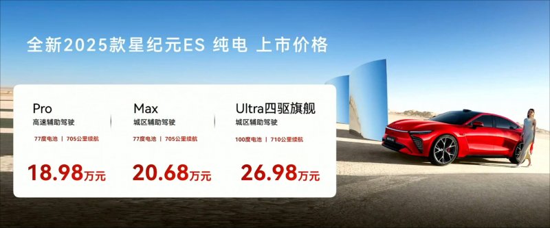 当前留意：政府汇总局：1—5月份全国规模以上工业公司利润下降18.8% 降幅收窄
