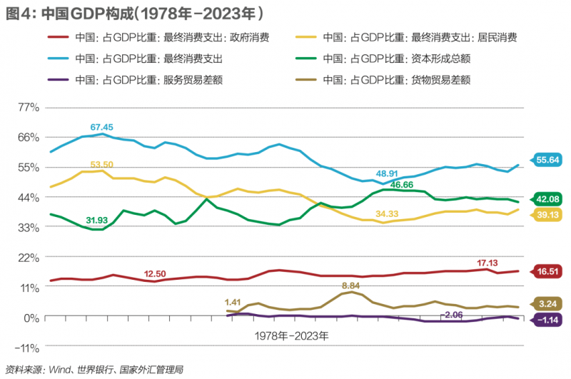 环球观天下！喻国明：AGI浪潮下财经传播的新业态 要换轨+换场景+换引擎+换平台
