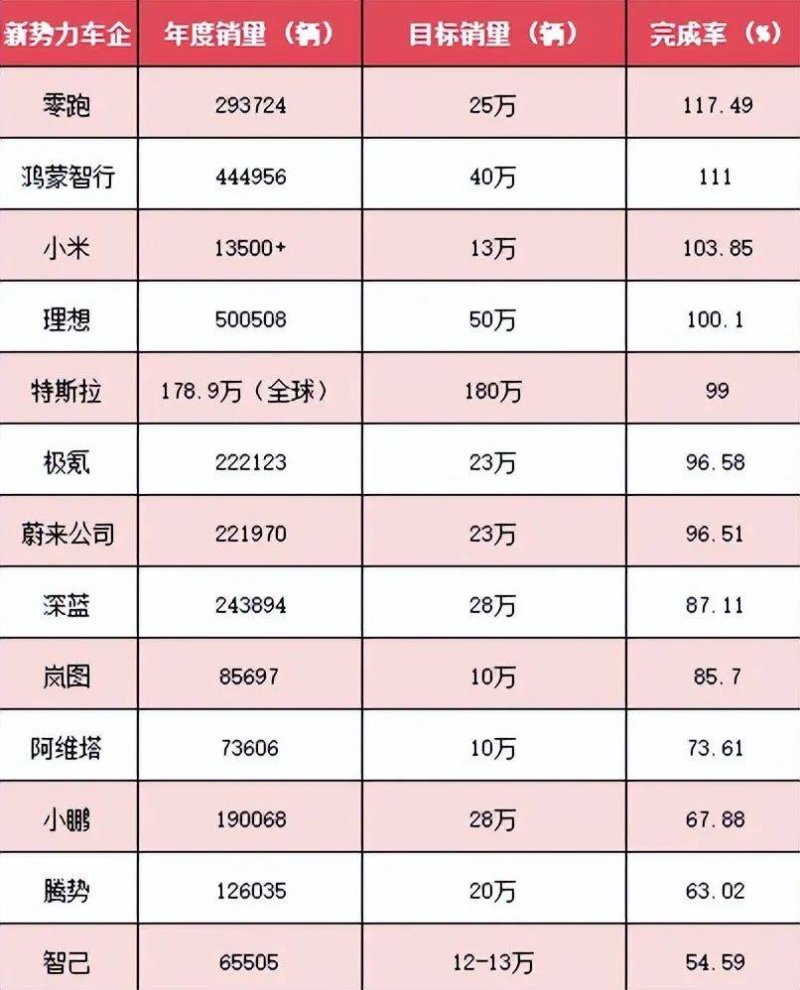 聚焦整治过度包装与天价月饼 | 日春茶燕窝月饼的玄机