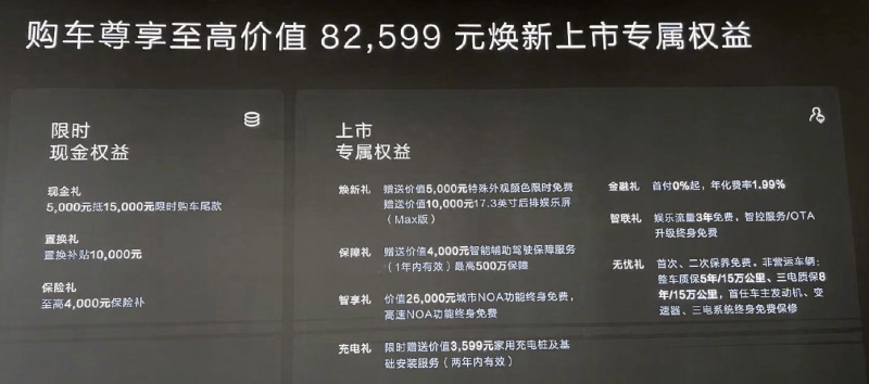 盛夏支出连续升温 品质支出成为财政上升新动力
