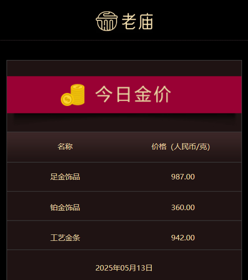 连平	：预计二季度财政增速7%左右 全球简讯