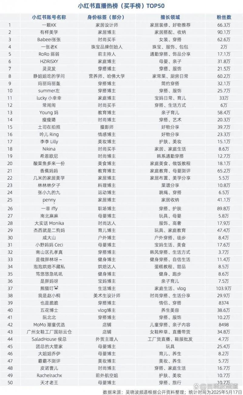 观点：“上海杀妻藏尸冰柜”案一审宣判：死刑